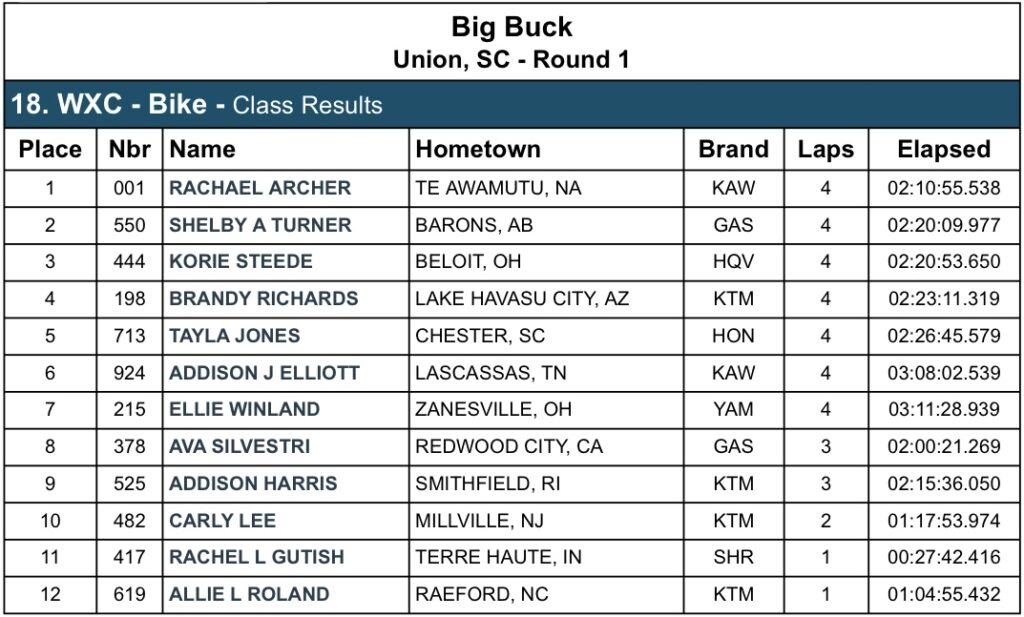 Big Buck